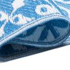 Vloerkleed Ibiza Kunststof Dubbelzijdig Waterdicht Marineblauw Wit Cirkels