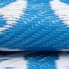 Vloerkleed Ibiza Kunststof Dubbelzijdig Waterdicht Marineblauw Wit Cirkels