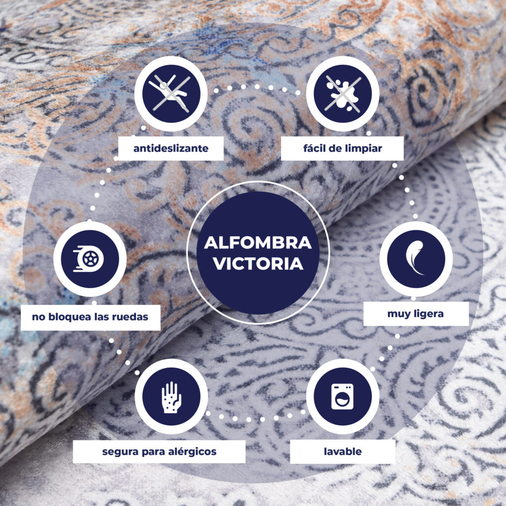 Vloerkleed Victoria Vintage Marineblauw Koper