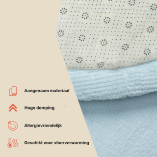 Kinderkleed Fluffin Rond Blauw