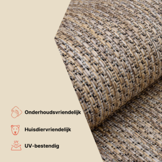 Buitentapijt Melissa Blauw Geometrisch